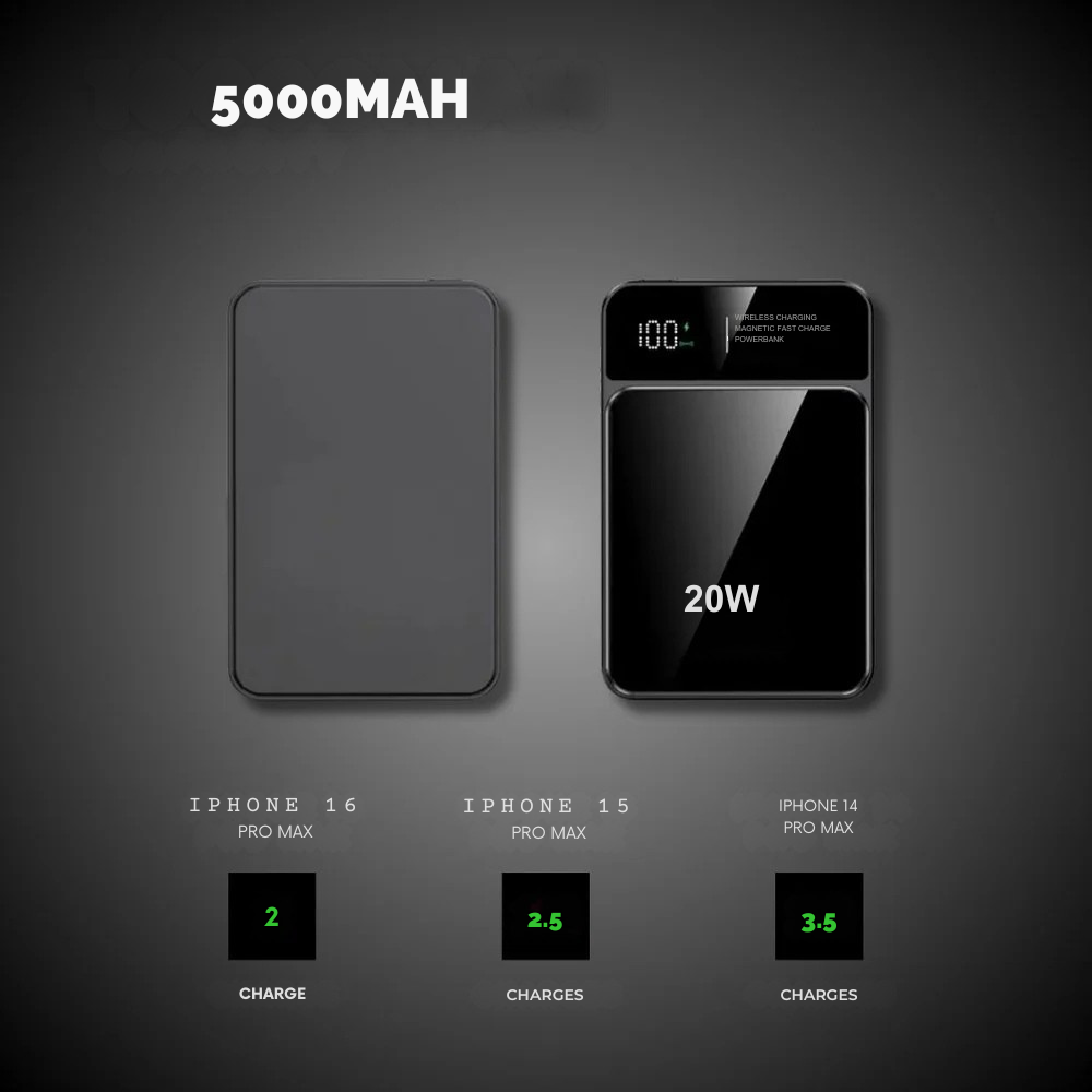 Batterie externe magnétique